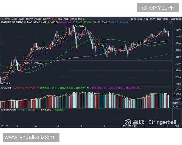 广州羽毛球队与上海羽毛球队赛后复盘分析比赛节奏与战术对比